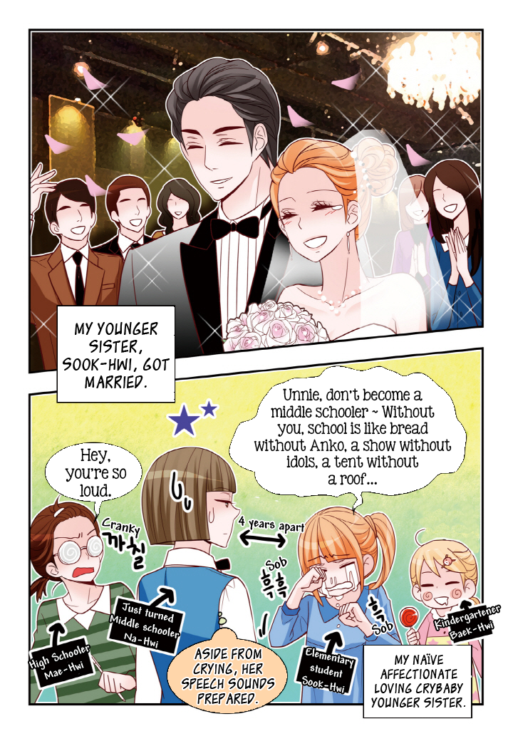 Arrogance and Romance Chapter 121 page 2 - Chapter 121