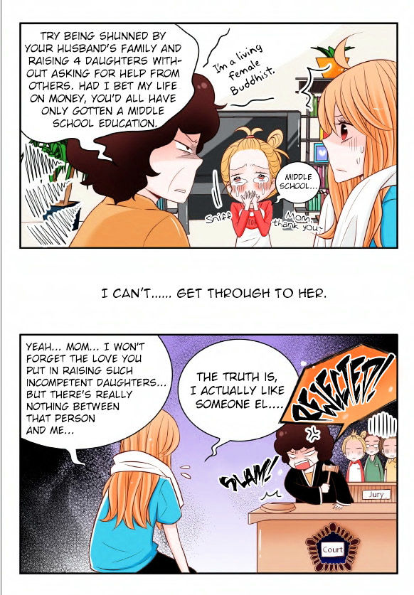 Arrogance and Romance Chapter 15 page 20 - Chapter 15