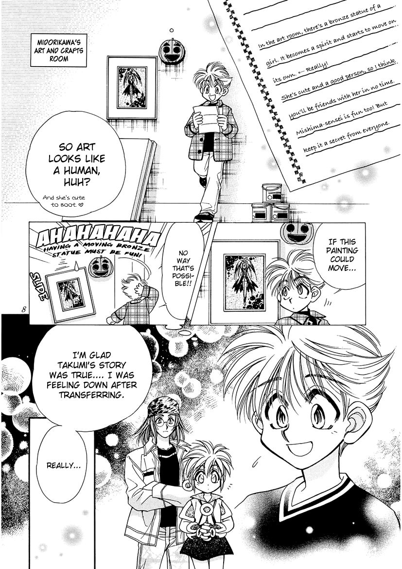 Art Rumor Chapter 13 page 8 - Chapter 13 : Arte's Entrance