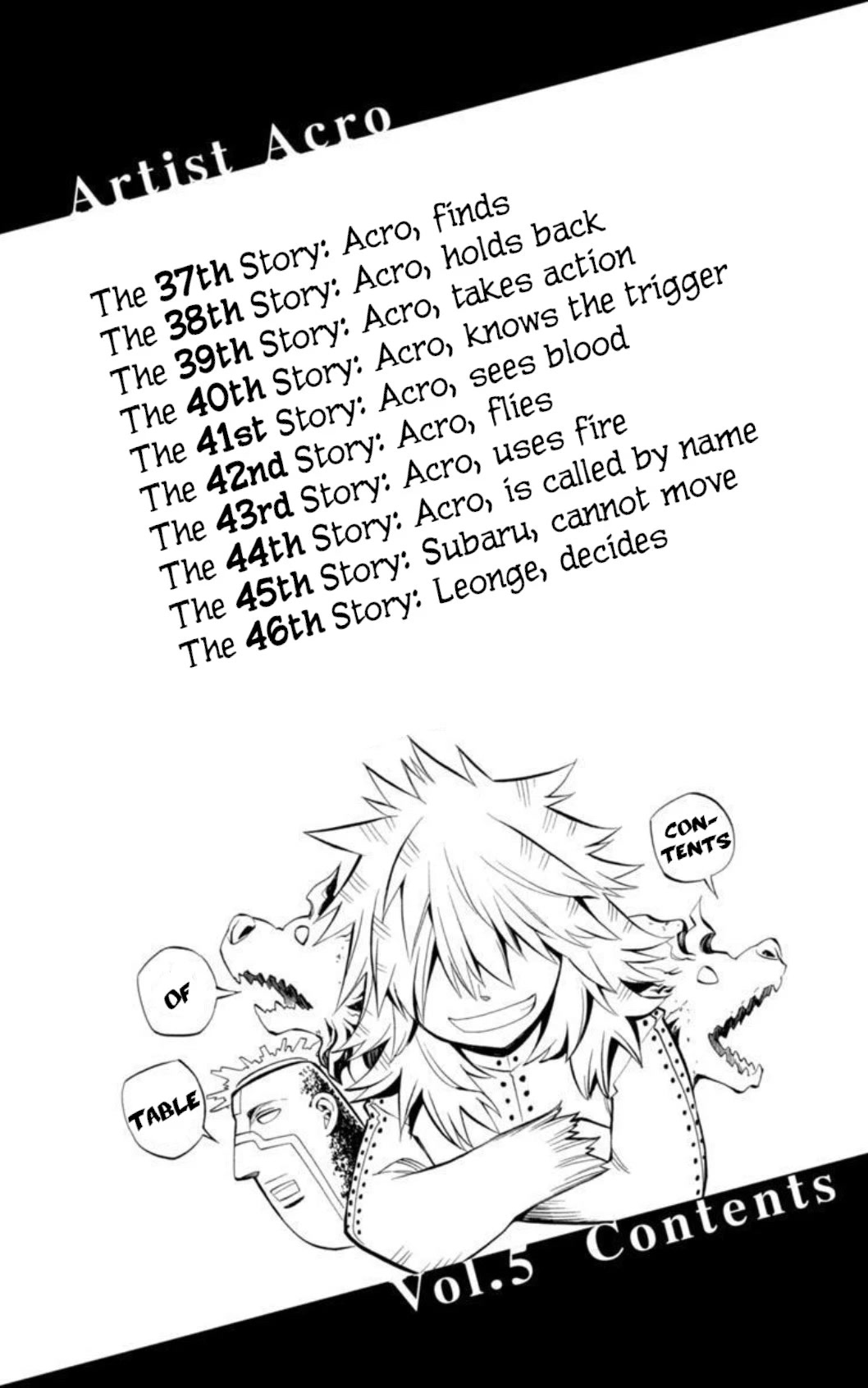 Artist Acro Chapter 37 page 7 - Chapter 37