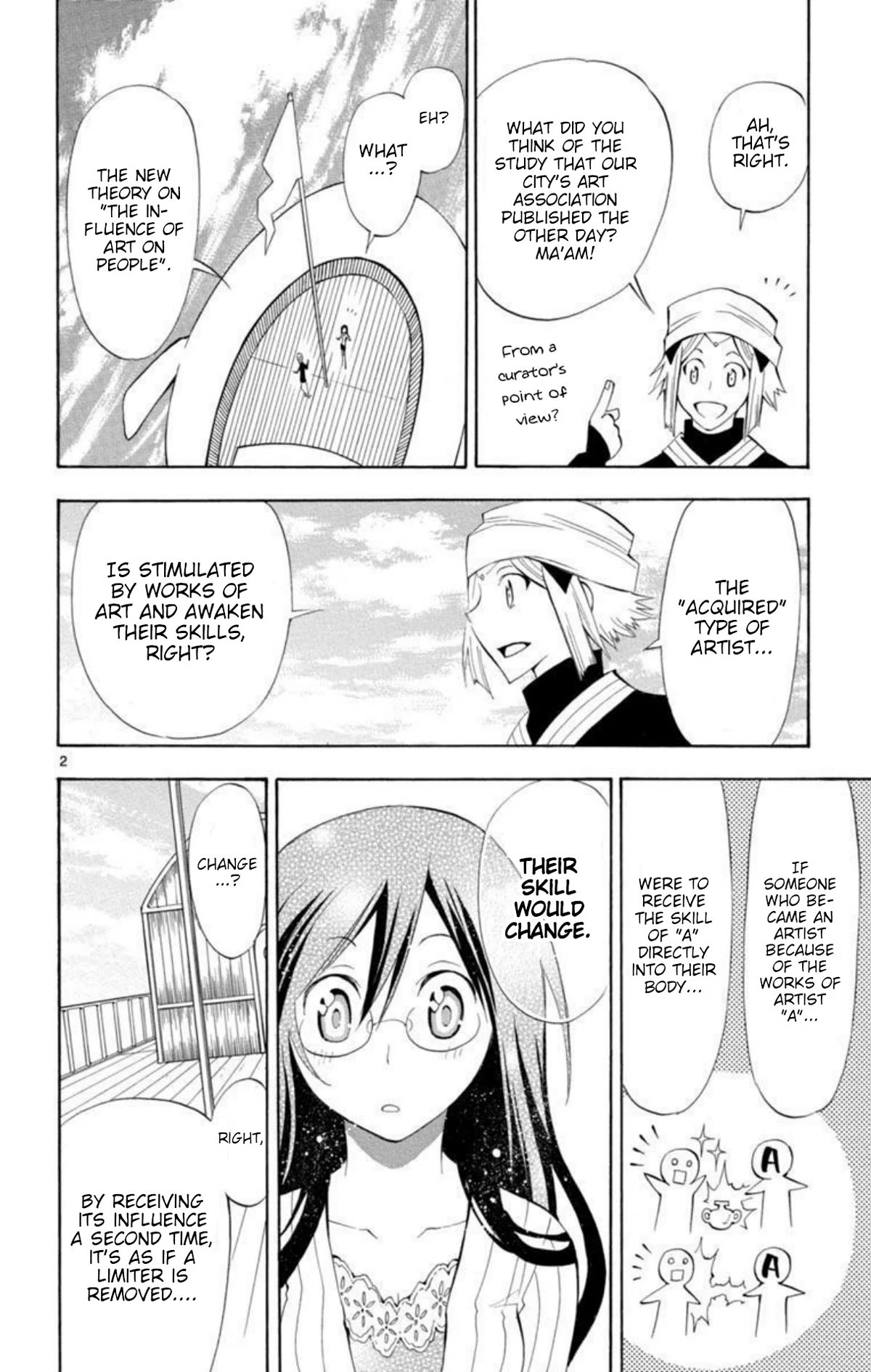 Artist Acro Chapter 71 page 2 - Chapter 71: Acro, changes
