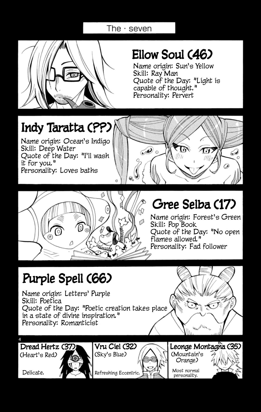 Artist Acro Chapter 81 page 25 - Chapter 81: Acro, changes the world [END]