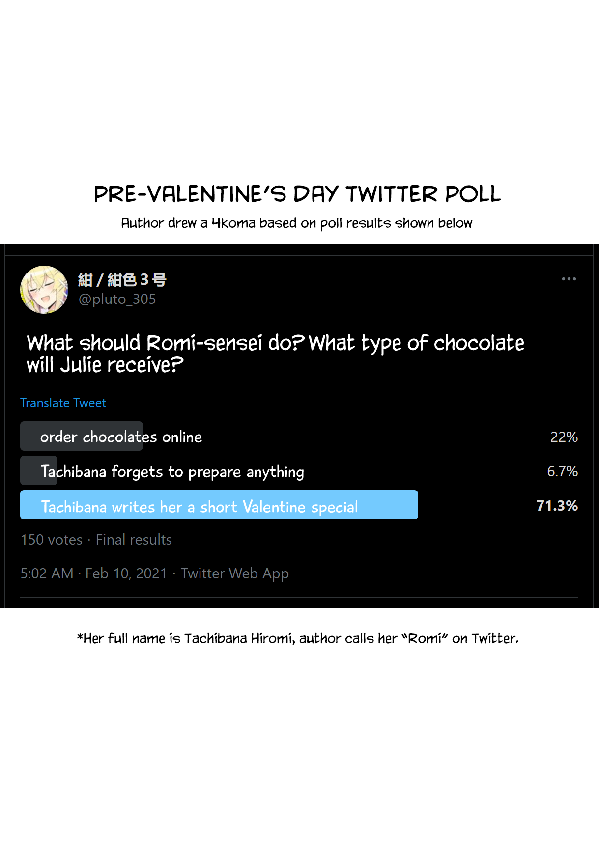 As a Result of a Classmate's Obsession with Yuri, I Was Exposed as an Author Chapter 23.4 page 1 - Chapter 23.4: Valentine's Day Twitter Poll