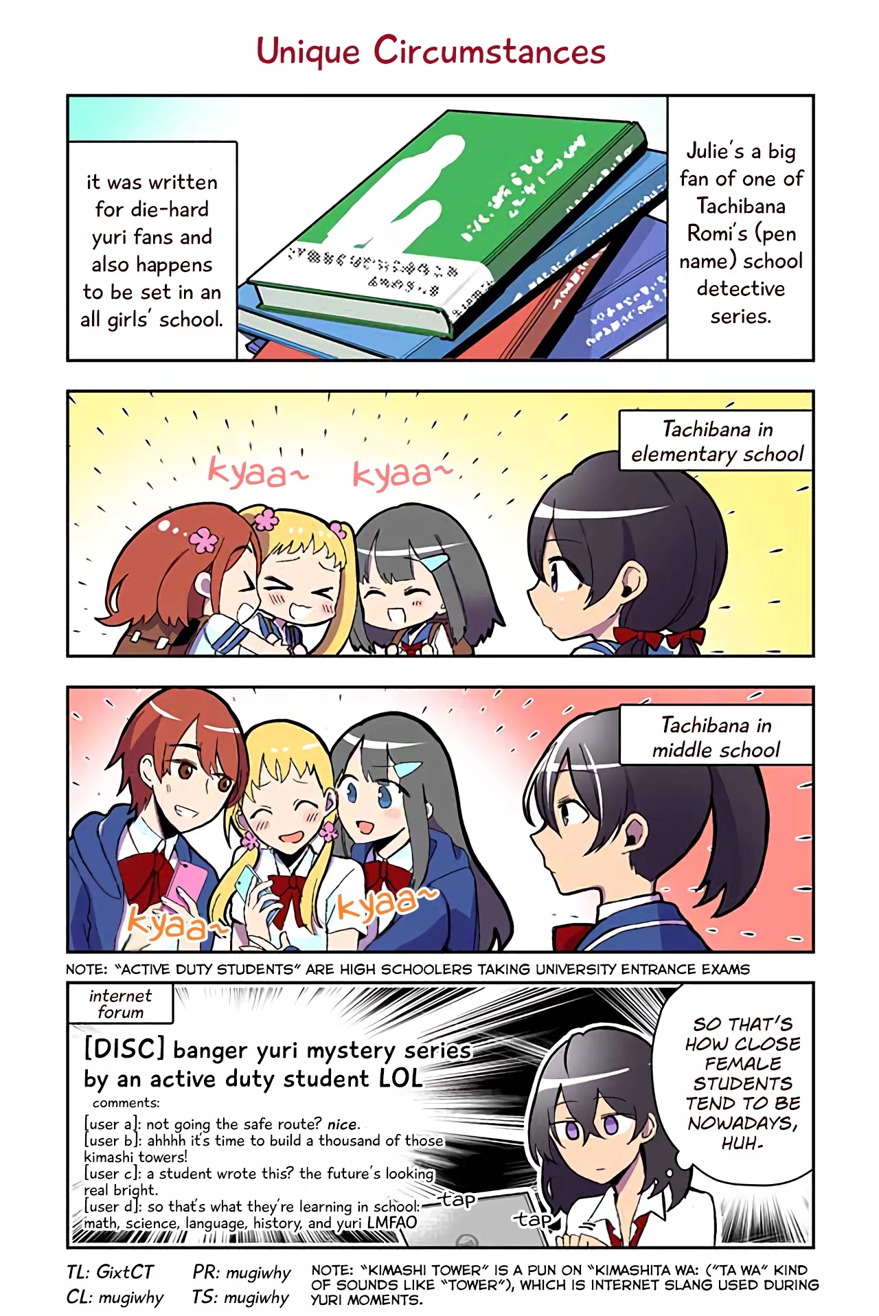 As a Result of a Classmate's Obsession with Yuri, I Was Exposed as an Author Chapter 5 page 1 - Chapter 5: Unique Circumstances