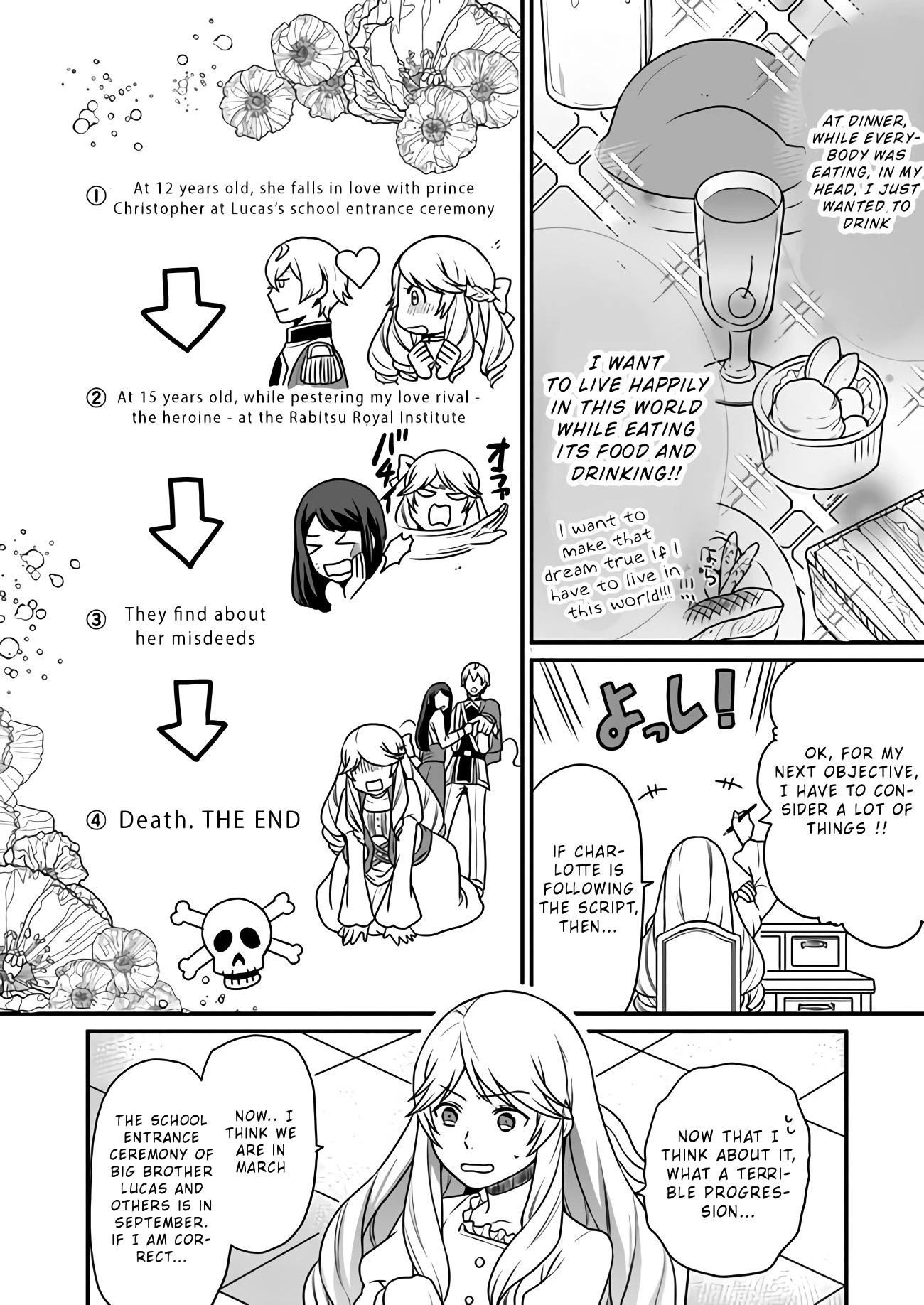 As A Result Of Breaking An Otome Game, The Villainess Young Lady Becomes A Cheat! Chapter 1 page 18 - Chapter 1