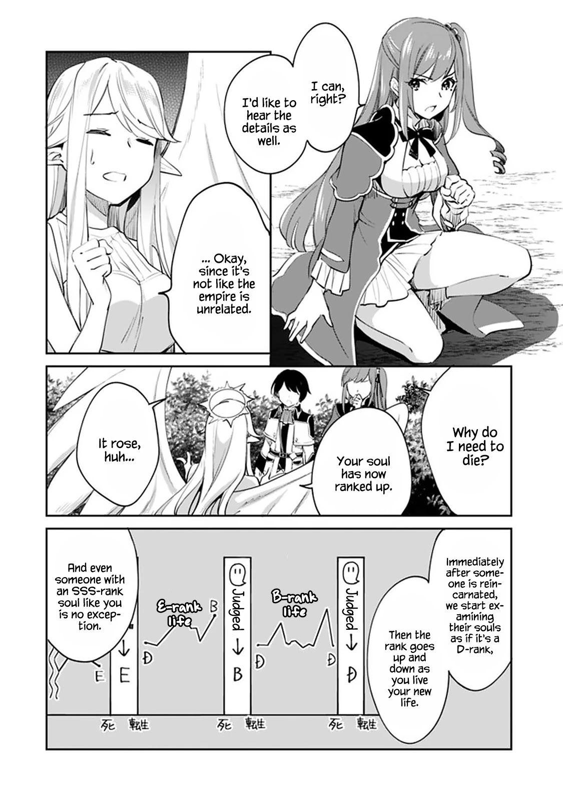 As a Virtuous Middle-Aged Man, My New Life Was Confirmed to Be Sss Rank Chapter 61 page 3 - Chapter 61