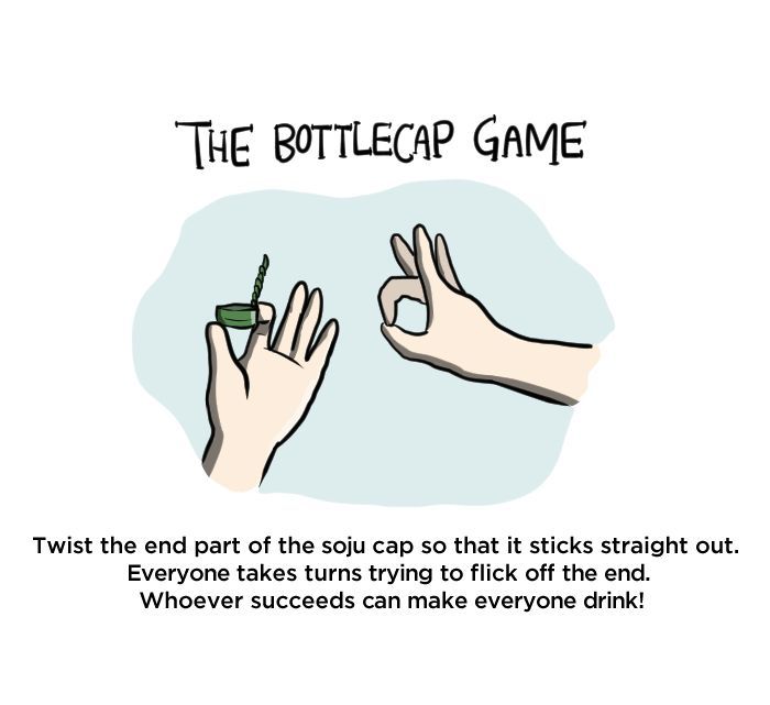 As Per Usual Chapter 23 page 5 - Chapter 23 : Korean Drinking Games