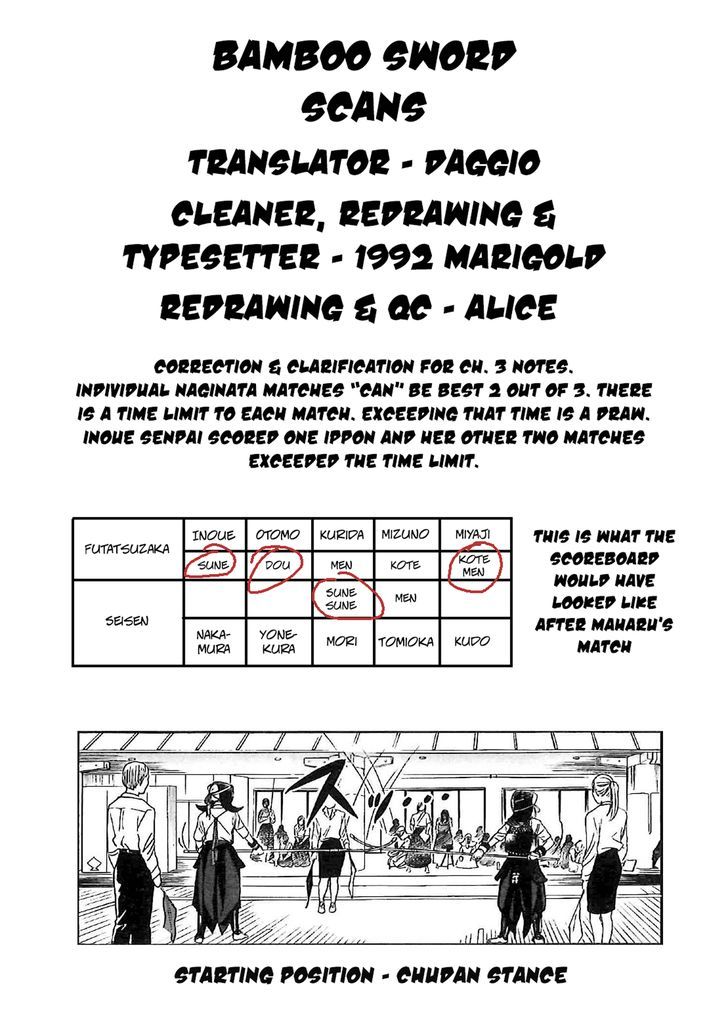 Asahinagu Chapter 4 page 1 - Chapter 4 : That joudan of yours