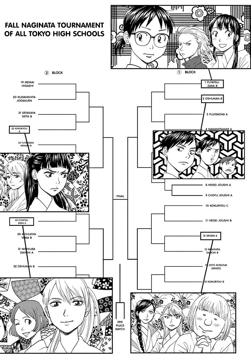 Asahinagu Chapter 58 page 2 - Chapter 58: Debana Kote