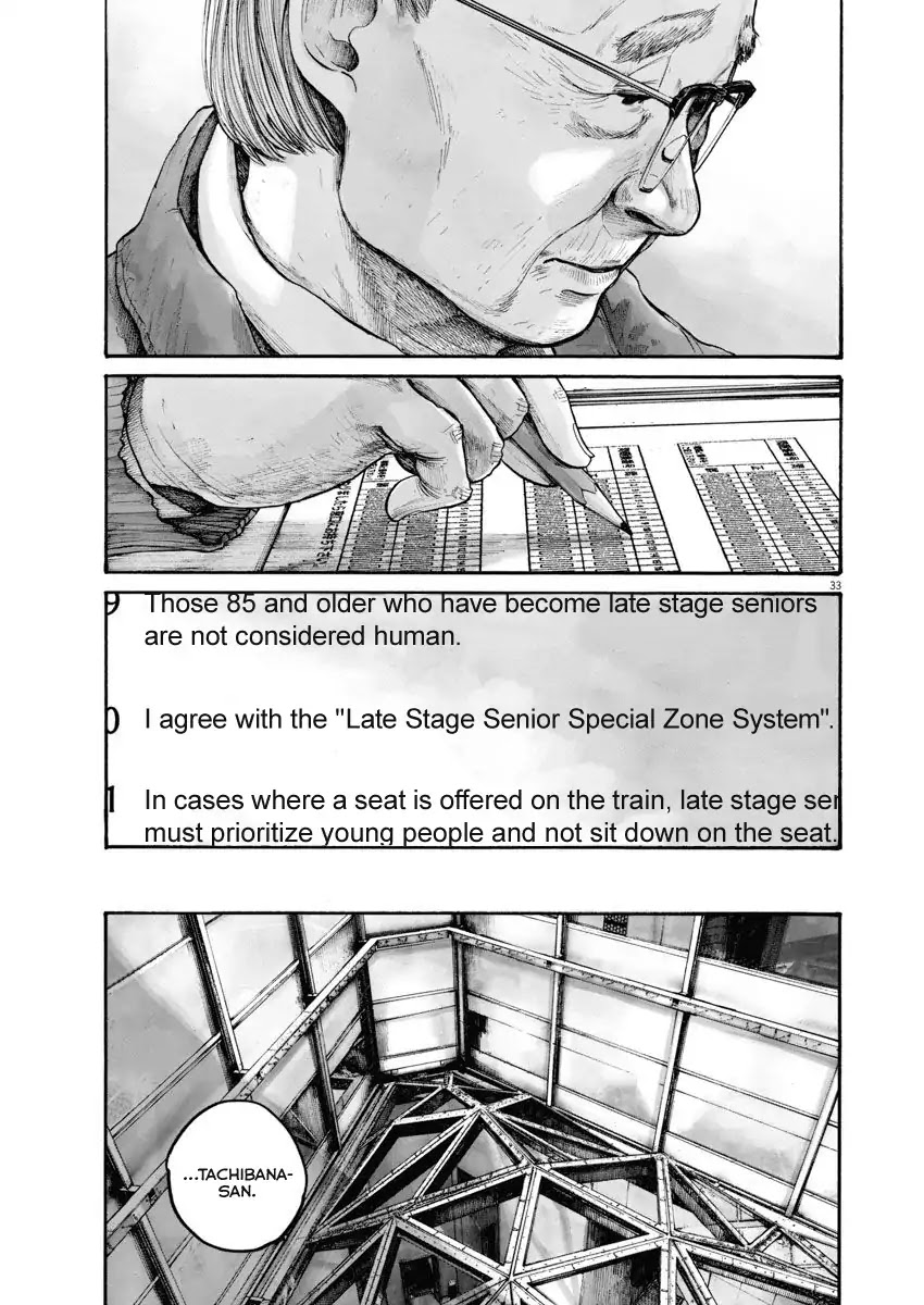 Asano Inio's Short Stories Chapter 0 page 33 - Chapter 0: Chapter: Tempest