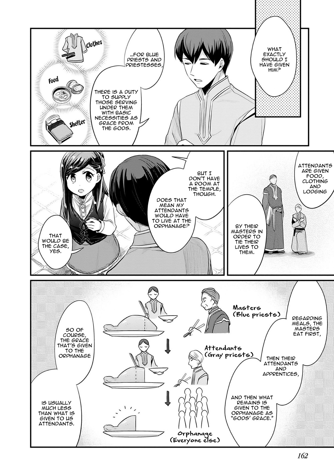 Ascendance of a Bookworm ~I'll Do Anything to Become a Librarian~ Part 2 「I'll Become a Shrine Maiden for Books!」 Chapter 4 page 33 - Chapter 4: What Should Be Given