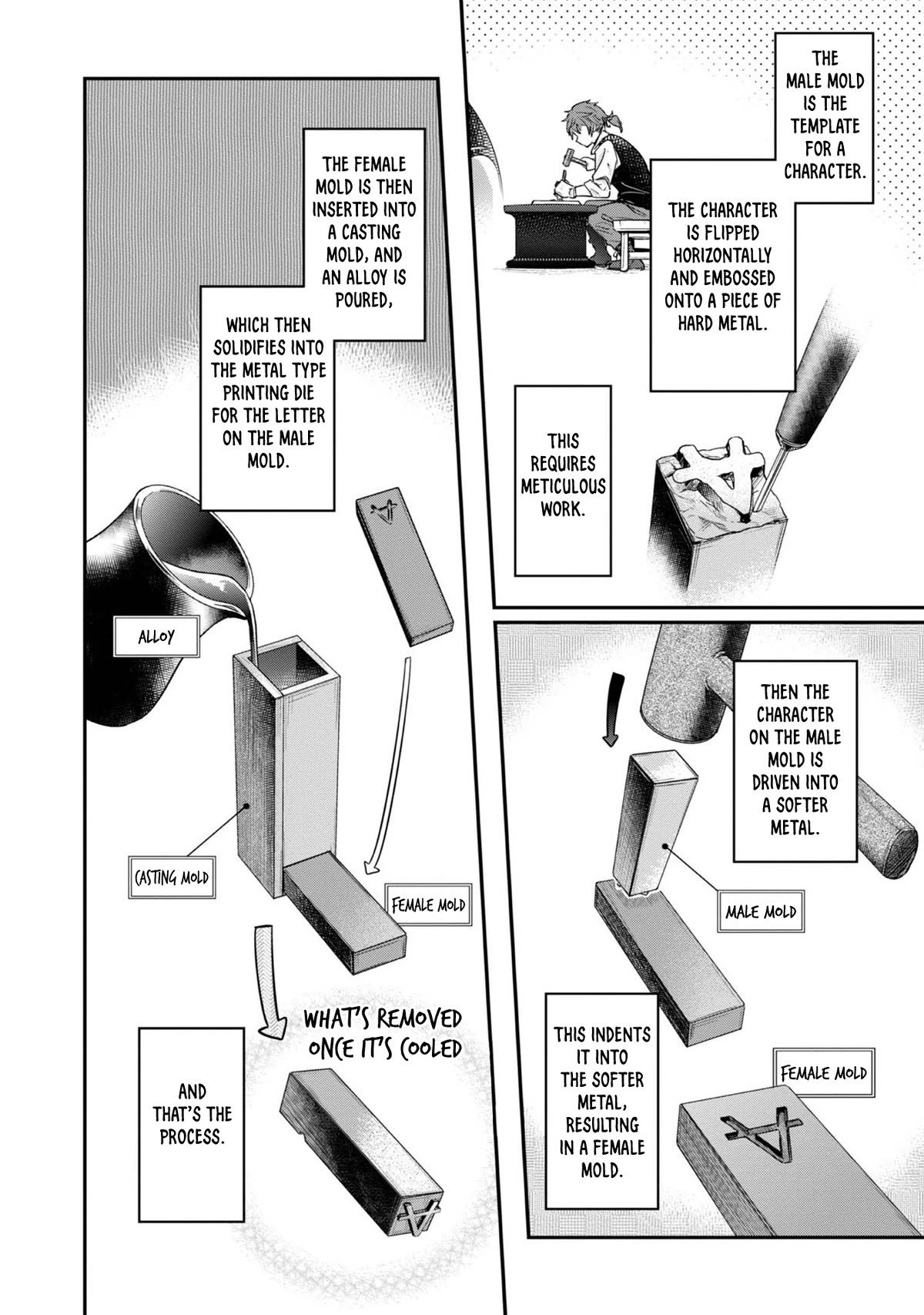Ascendance of a Bookworm ~I'll Do Anything to Become a Librarian~ Part 2 「I'll Become a Shrine Maiden for Books!」 Chapter 45 page 5 - Chapter 45: Winter's End