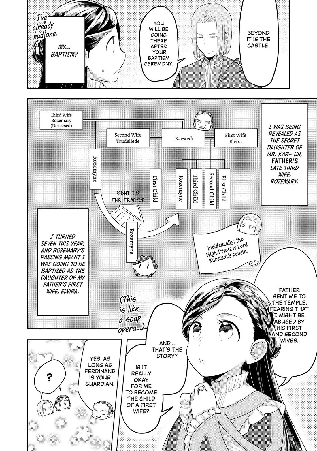 Ascendance of a Bookworm ~I'll do anything to become a librarian~ Part 3 「Let's Spread the Book to the Territory!」 Chapter 1 page 14 - Chapter 1