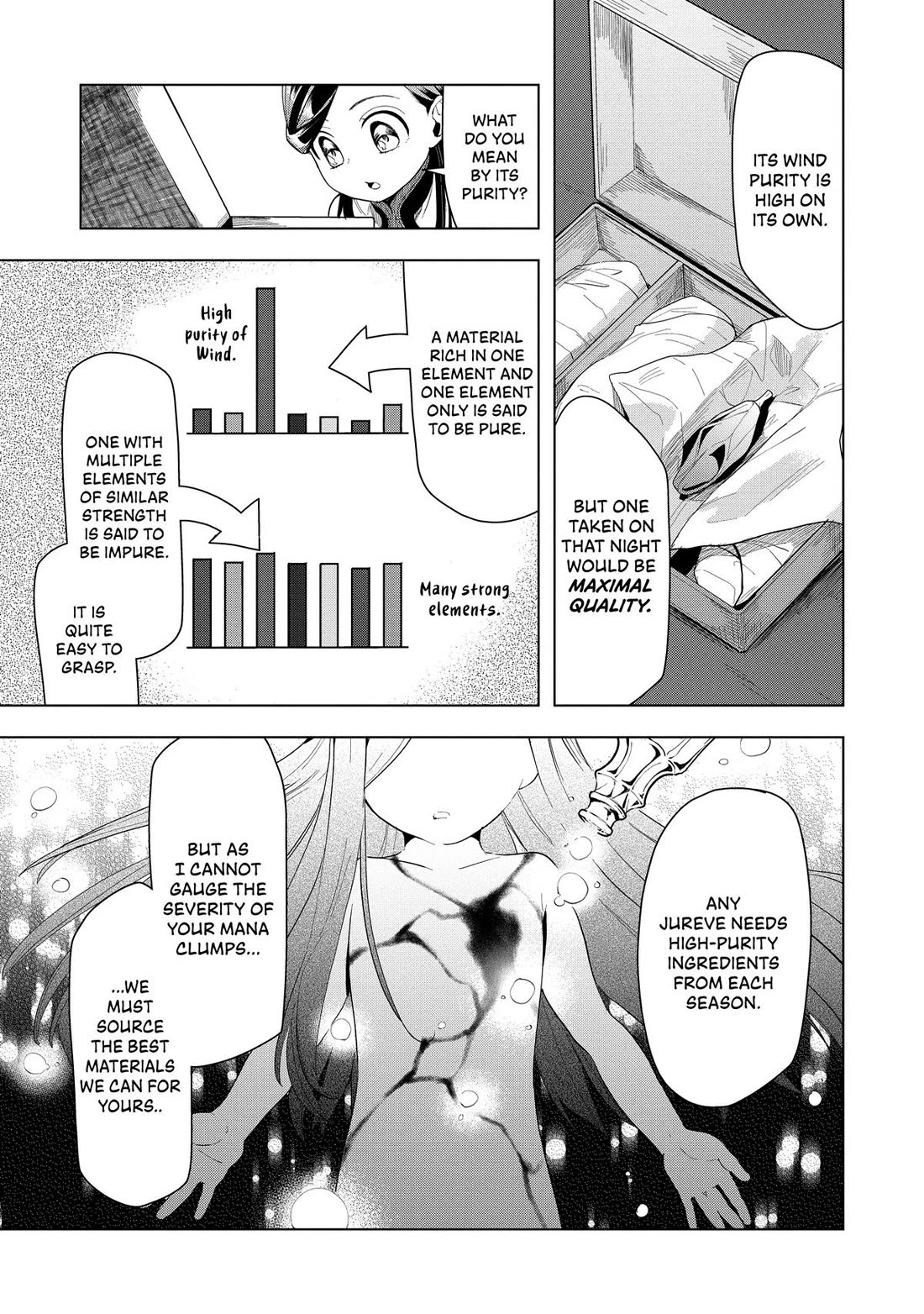 Ascendance of a Bookworm ~I'll do anything to become a librarian~ Part 3 「Let's Spread the Book to the Territory!」 Chapter 22 page 11 - Chapter 22
