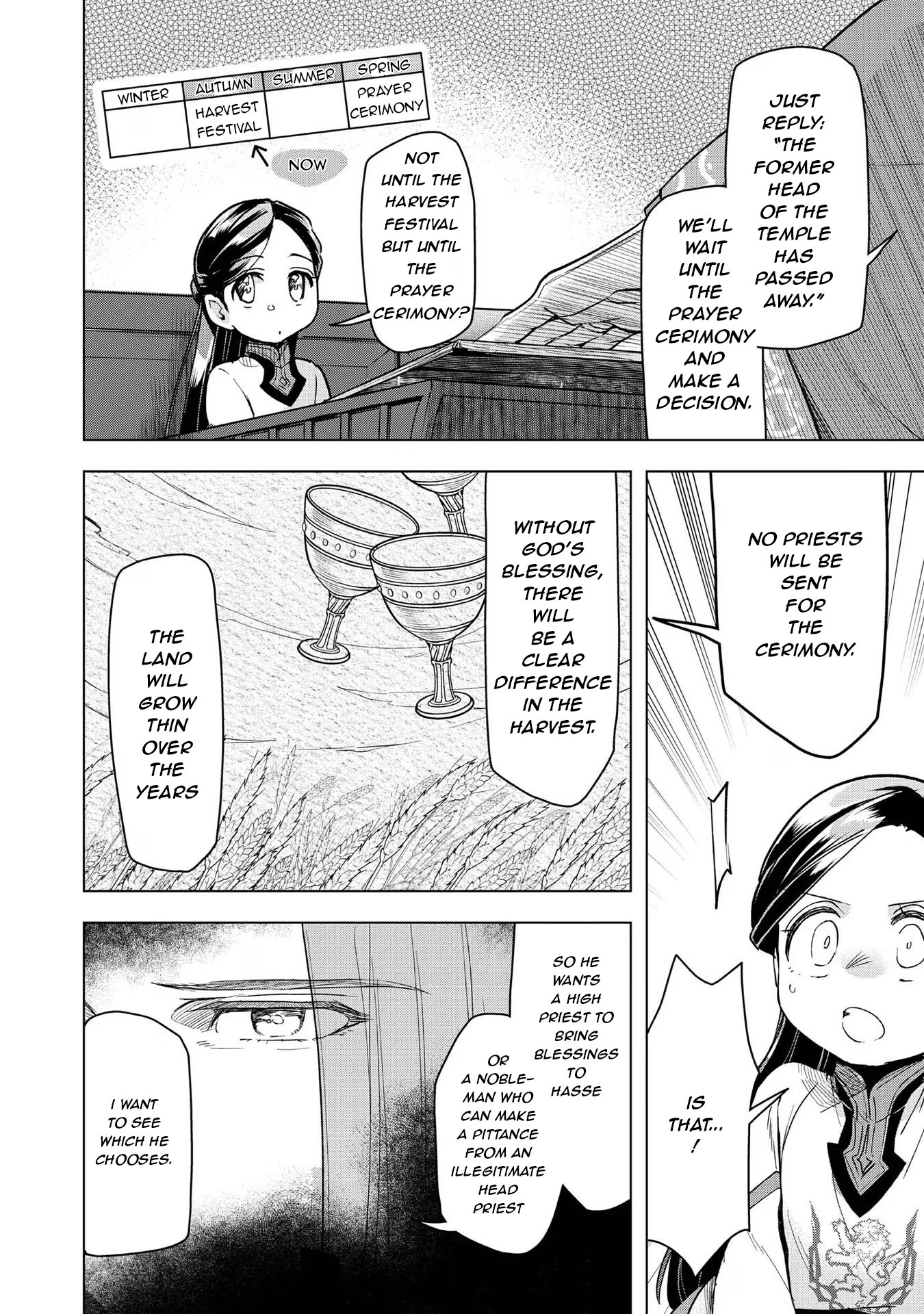 Ascendance of a Bookworm ~I'll do anything to become a librarian~ Part 3 「Let's Spread the Book to the Territory!」 Chapter 27 page 2 - Chapter 27: New Meeting Agenda