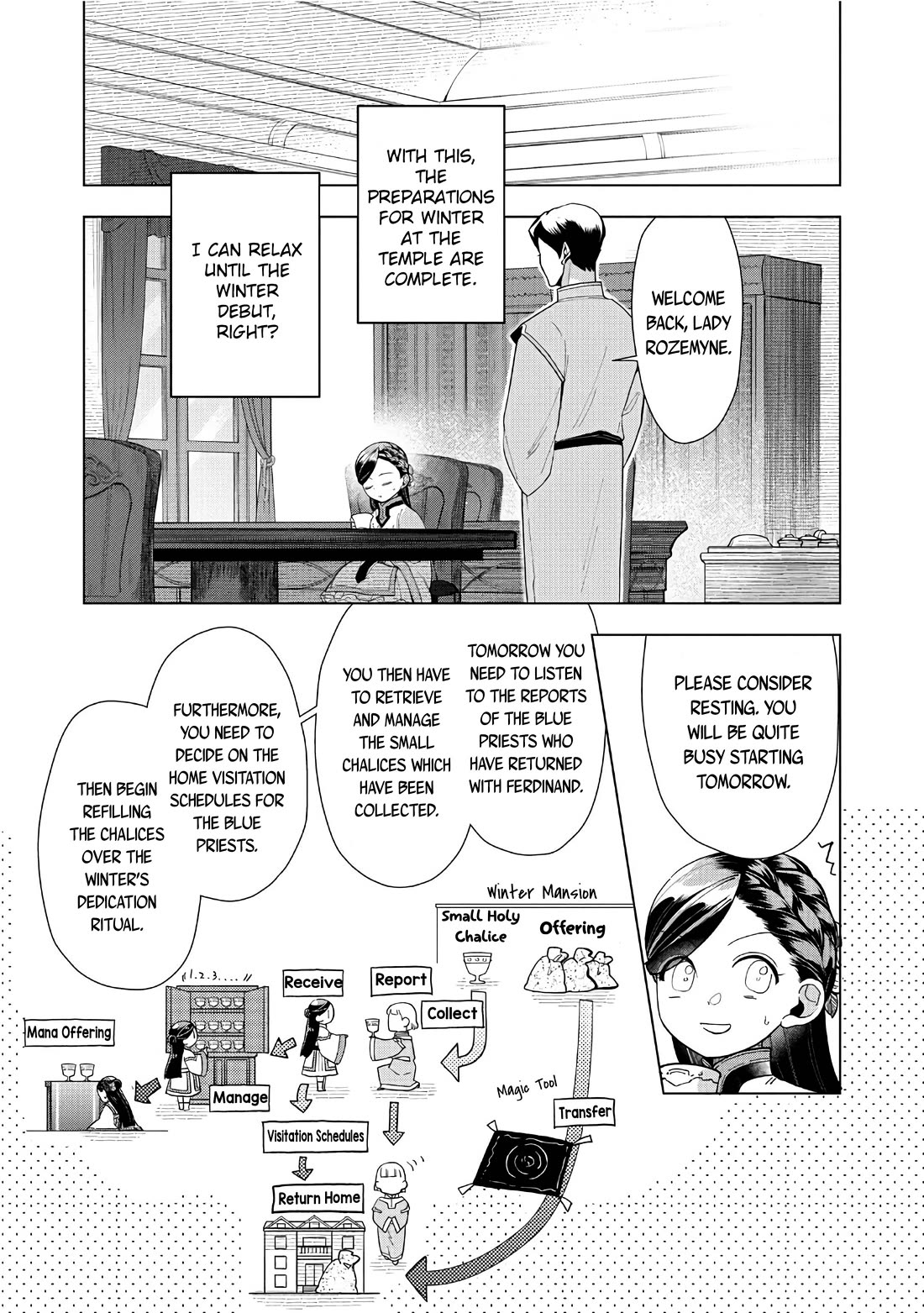 Ascendance of a Bookworm ~I'll do anything to become a librarian~ Part 3 「Let's Spread the Book to the Territory!」 Chapter 42 page 12 - Chapter 42: Let's Increase Our Manpower