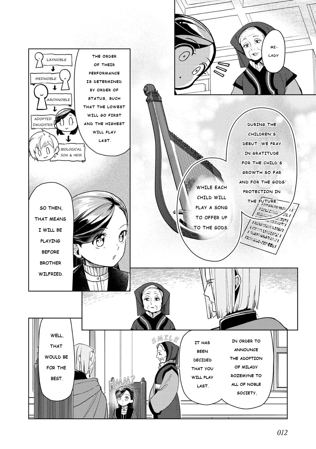 Ascendance of a Bookworm ~I'll do anything to become a librarian~ Part 3 「Let's Spread the Book to the Territory!」 Chapter 44 page 13 - Chapter 44: The Beginning of Winter Socializing