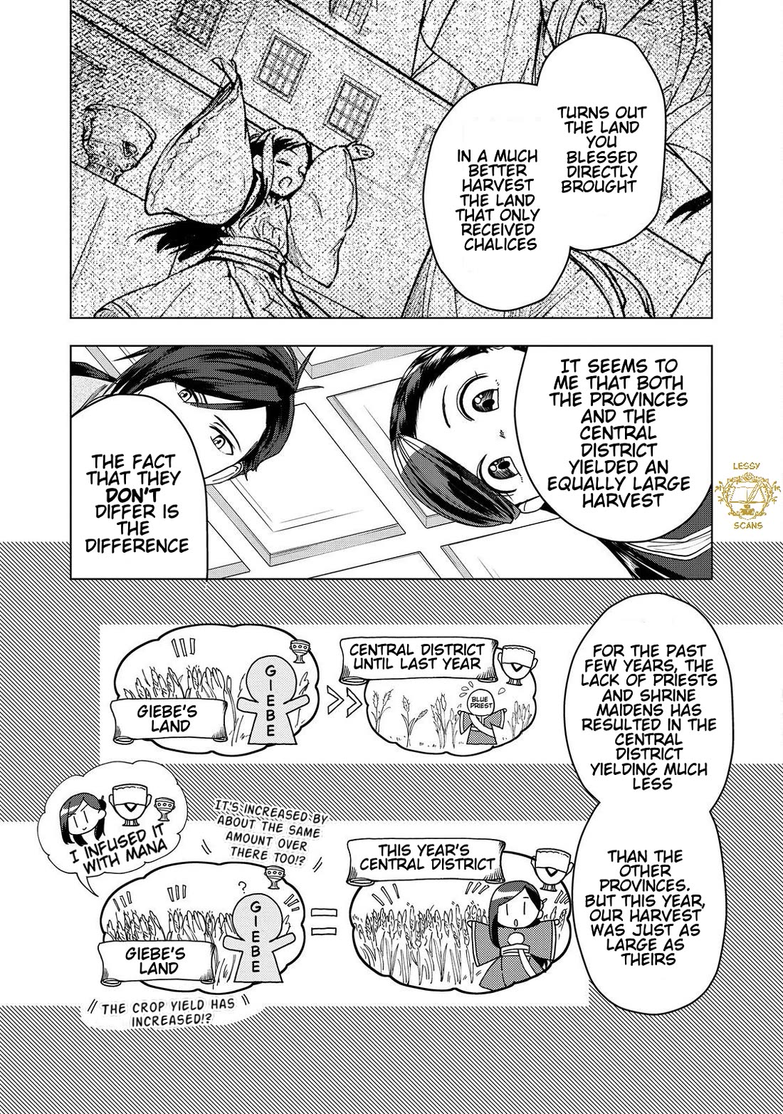 Ascendance of a Bookworm ~I'll do anything to become a librarian~ Part 3 「Let's Spread the Book to the Territory!」 Chapter 51 page 34 - Chapter 51: Toward The End Of Winter
