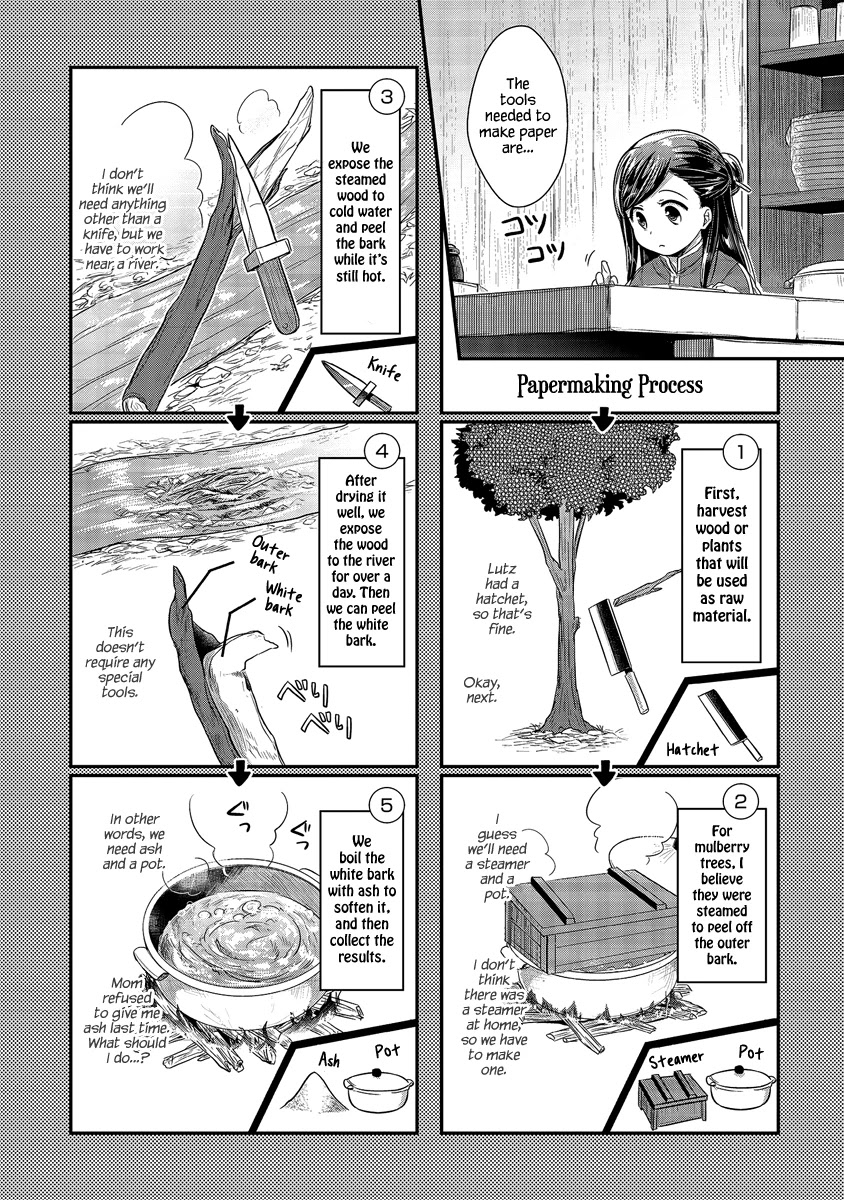 Ascendance of a Bookworm Chapter 13 page 7 - Chapter 13: The Path to Japanese Paper