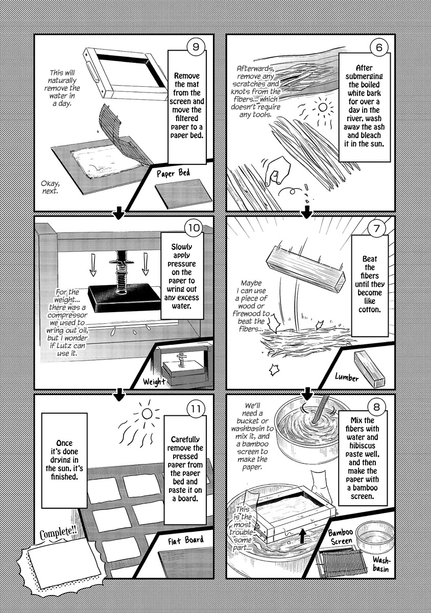 Ascendance of a Bookworm Chapter 13 page 8 - Chapter 13: The Path to Japanese Paper