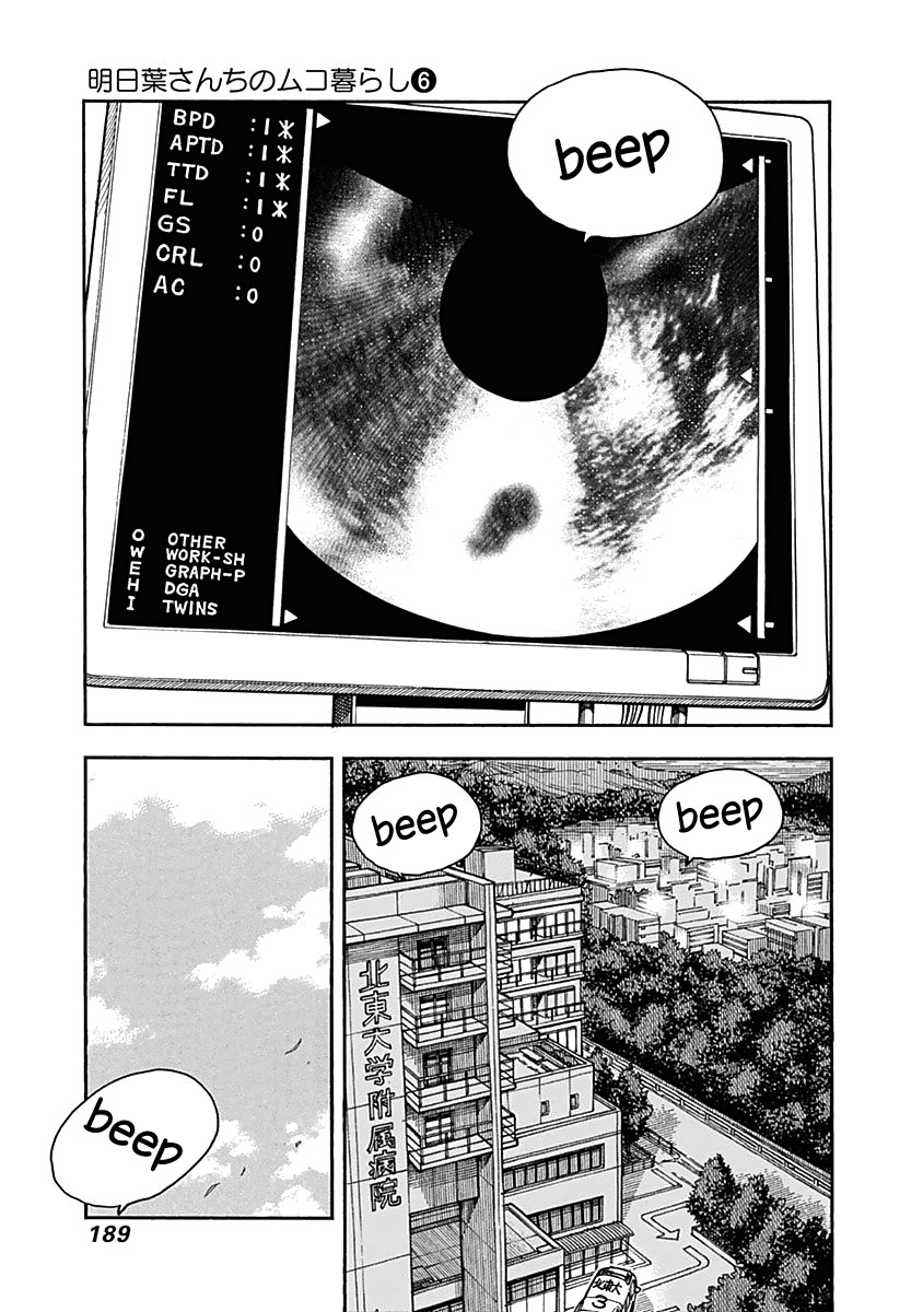 Ashitaba-san Chi no Muko Kurashi Chapter 48 page 19 - Chapter 48: Father and Son-in-law, Time is Inherited
