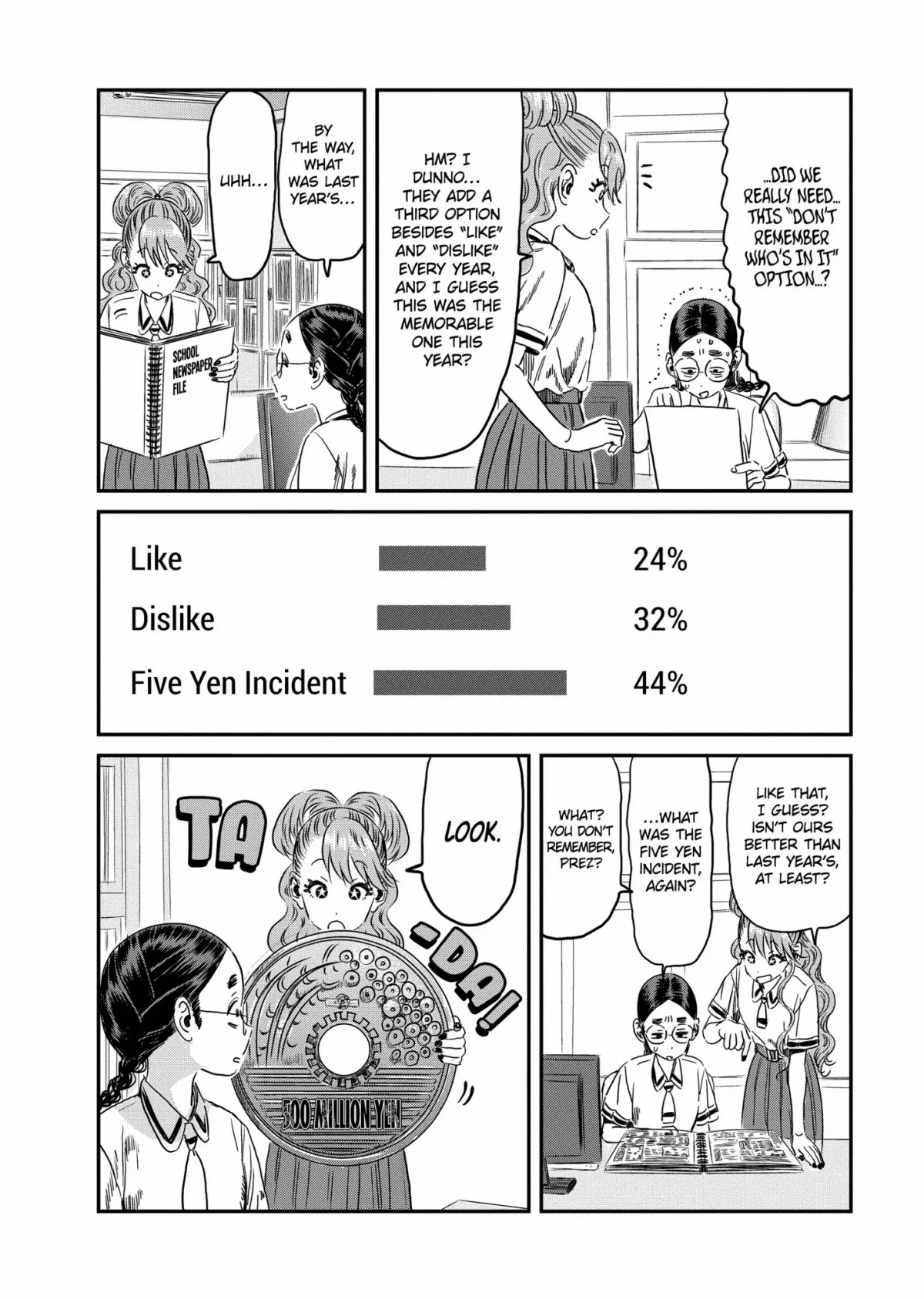 Asobi Asobase Chapter 100 page 2 - Chapter 100: Your Name