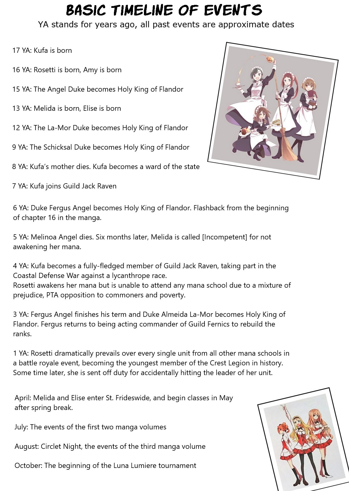 Assassin's Pride Chapter 21.5 page 4 - Chapter 21.5: LN Volume extras
