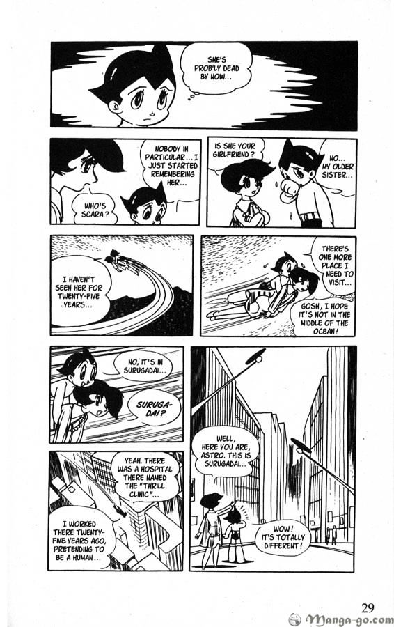 Astro Boy Chapter 17 page 28 - Chapter 17 : "Once Upon a Time" Astro Boy Tales, Part 2