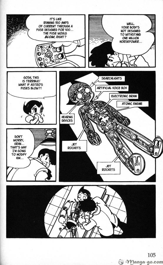 Astro Boy Chapter 7 page 100 - Chapter 7 : The Greatest Robot on Earth