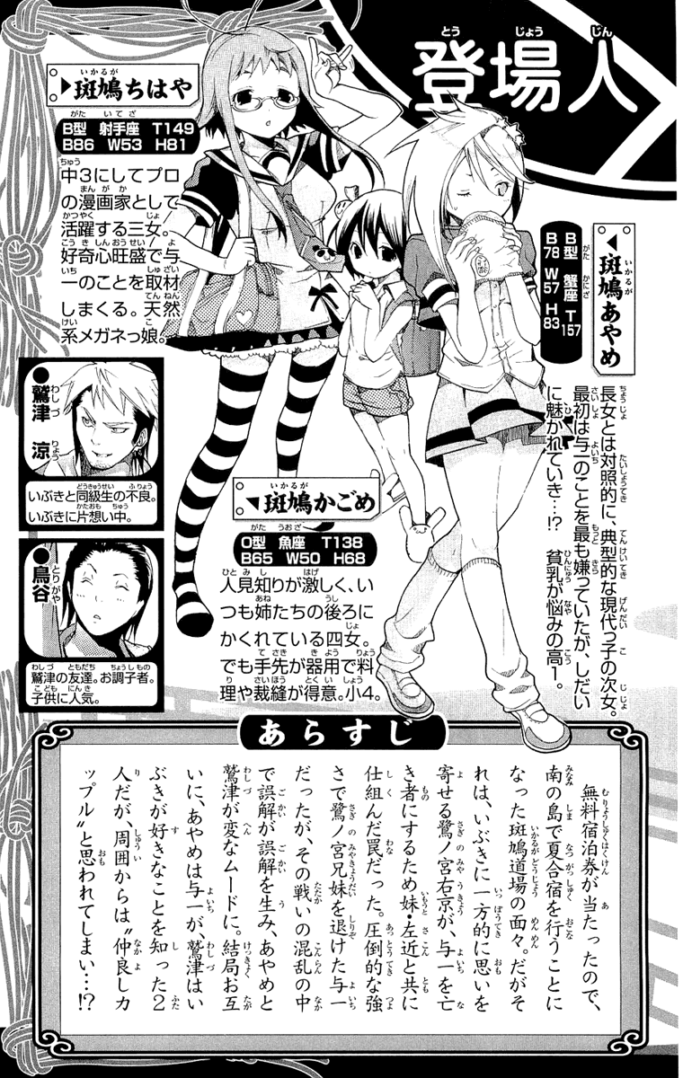 Asu no Yoichi! Chapter 13 page 4 - Chapter 13: Chihaya Pretending to be Chihaya 2