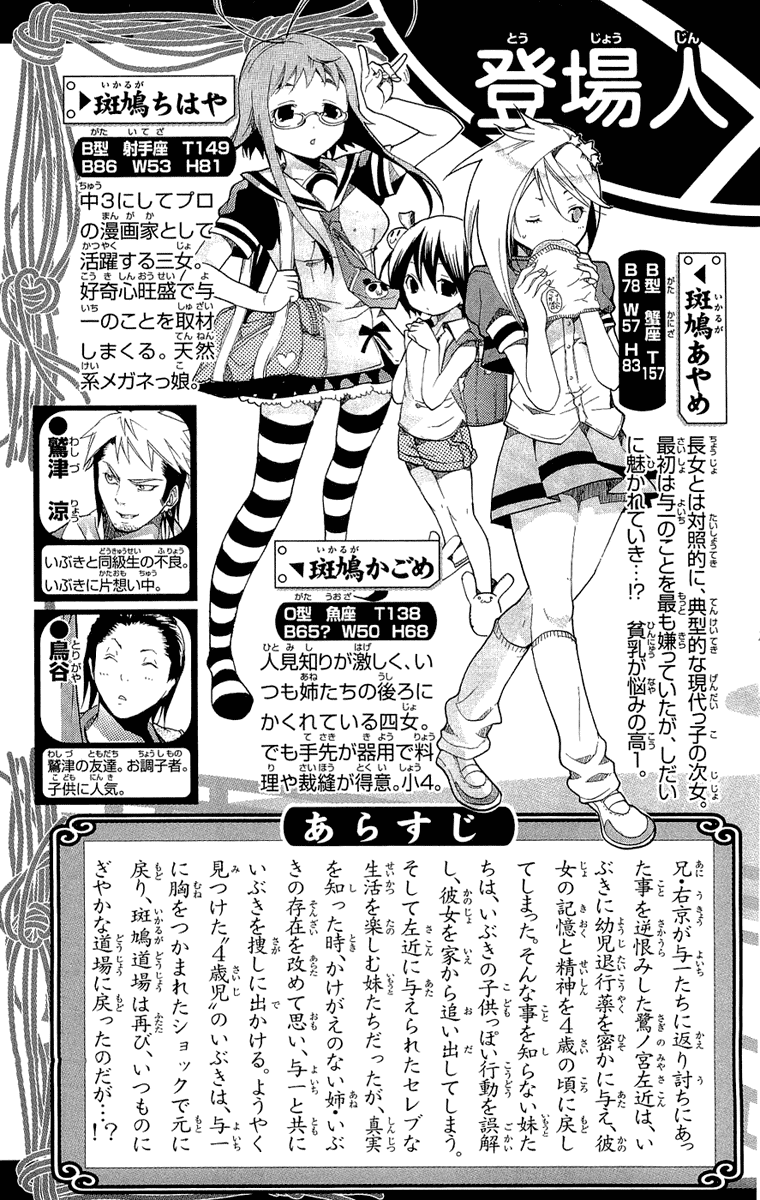 Asu no Yoichi! Chapter 17 page 5 - Chapter 17: Fukurou-sempai