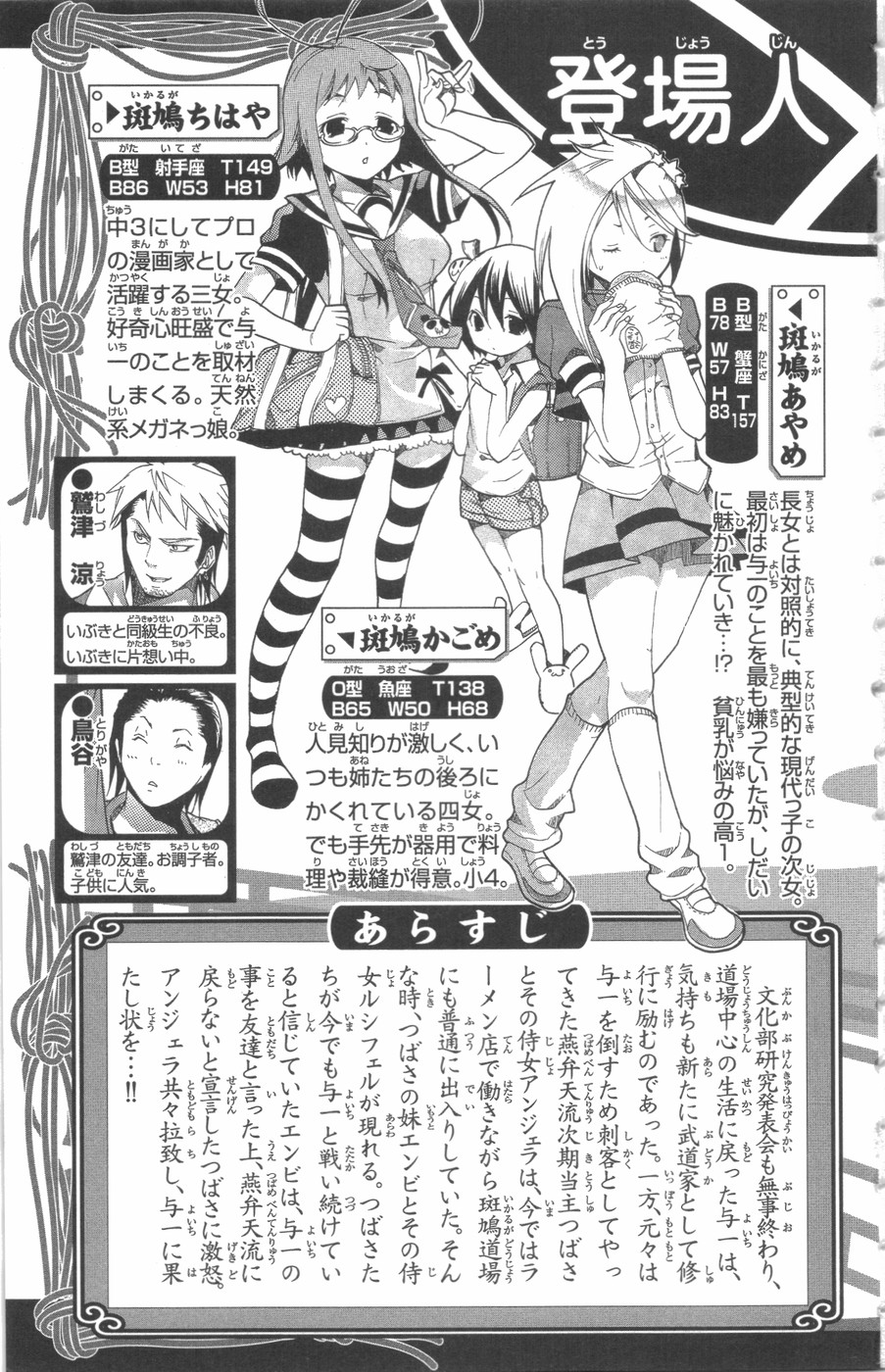Asu no Yoichi! Chapter 24 page 7 - Chapter 24: You Are the One Who Should Surpass that School