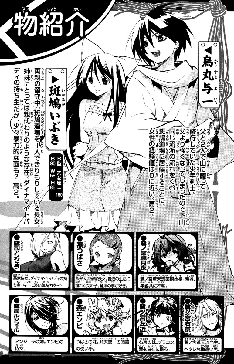Asu no Yoichi! Chapter 28 page 4 - Chapter 28: First Contest 400m