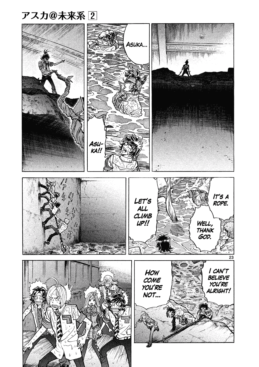 Asuka@Future.Come Chapter 12 page 22 - Chapter 12 : Eat!? Or Be Eaten!? These Are the Results of 20 Years of Training!!