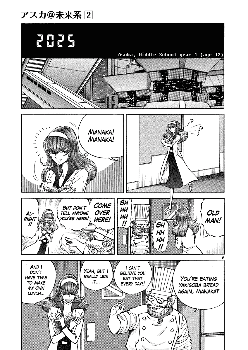 Asuka@Future.Come Chapter 12 page 9 - Chapter 12 : Eat!? Or Be Eaten!? These Are the Results of 20 Years of Training!!