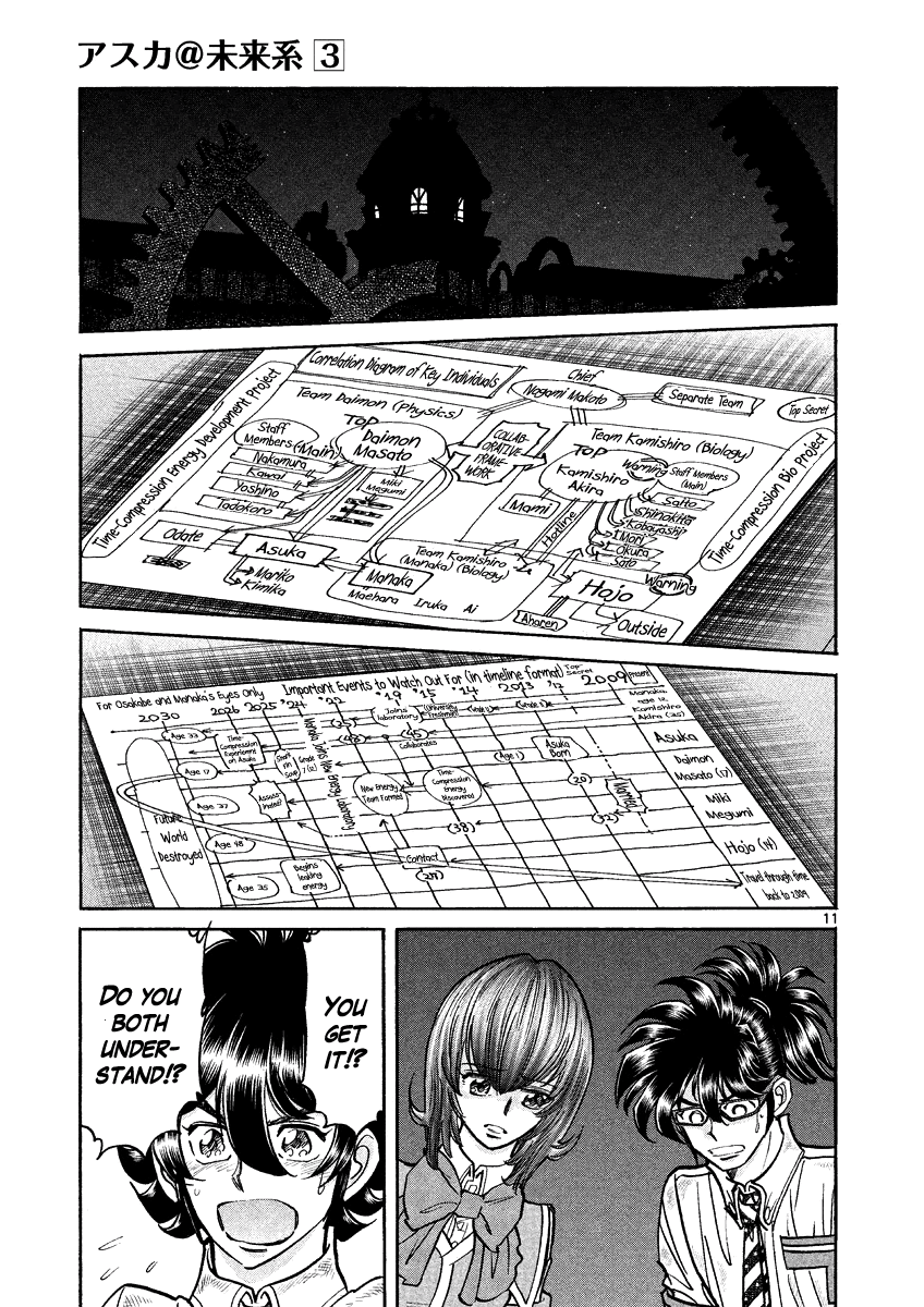 Asuka@Future.Come Chapter 18 page 9 - Chapter 18 : He Vanishes, Believing In the Possibilities [End]