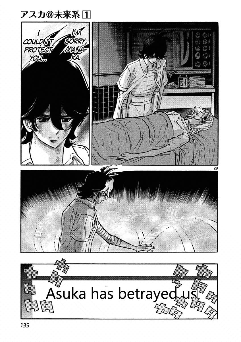 Asuka@Future.Come Chapter 4 page 28 - Chapter 4 : A Too-Pitiful Guy That Went Too Far!!