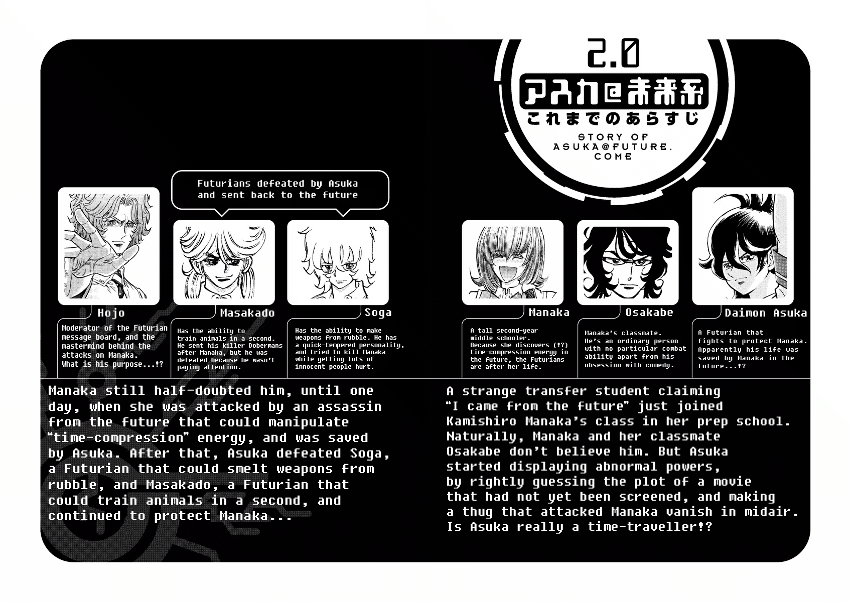 Asuka@Future.Come Chapter 7 page 4 - Chapter 7 : Noah's Ark, and Gemini in a Bad Mood