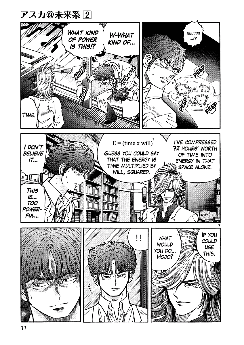 Asuka@Future.Come Chapter 9 page 7 - Chapter 9 : A Meeting of Destiny? Enter Masato!!