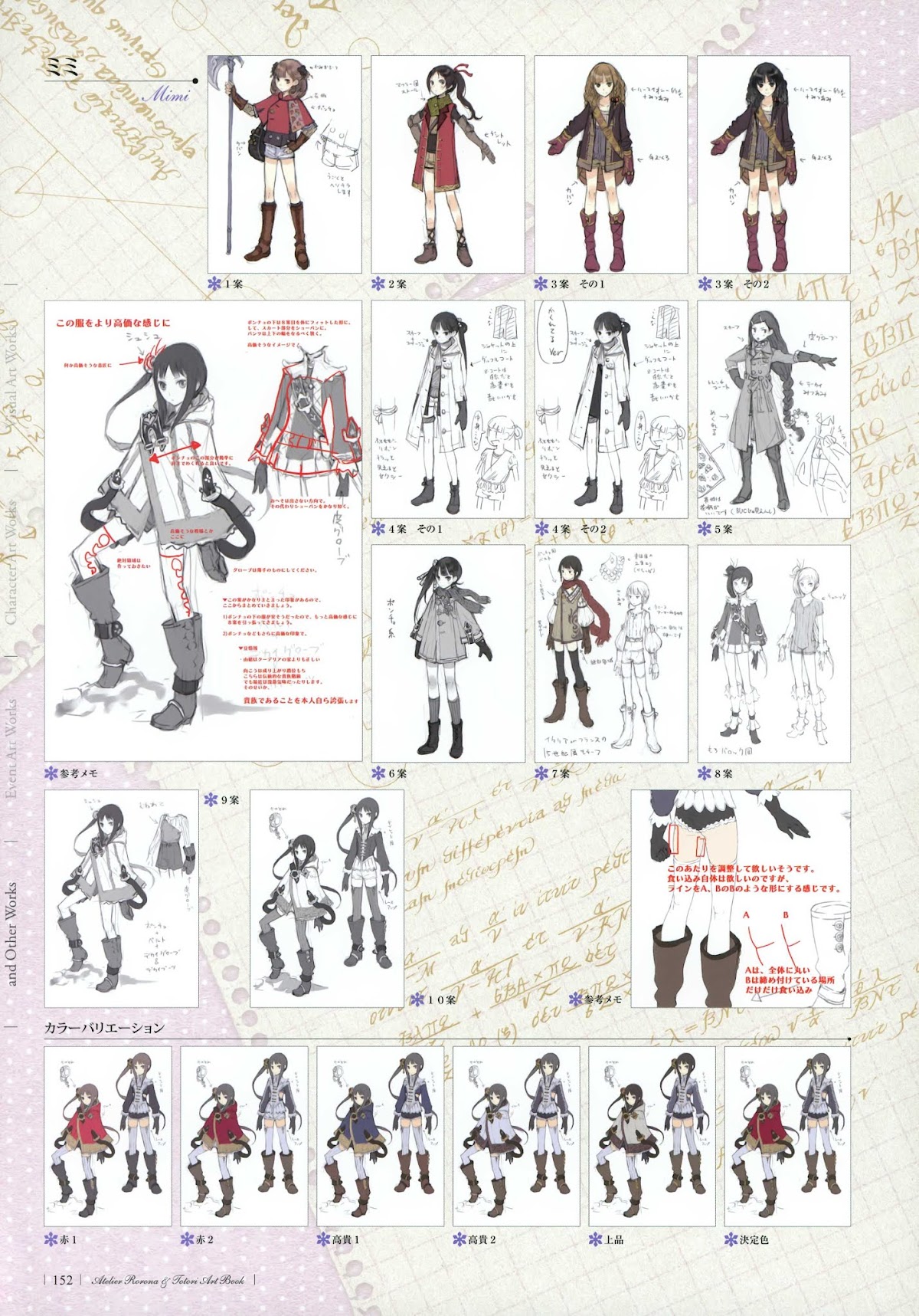 Atelier Rorona and Totori Artbook Chapter 0.2 page 11 - Chapter 0 v2