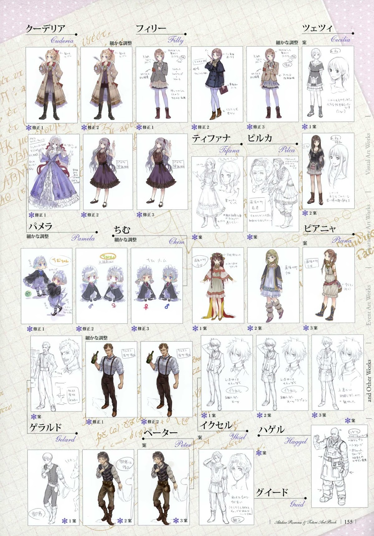 Atelier Rorona and Totori Artbook Chapter 0.2 page 14 - Chapter 0 v2