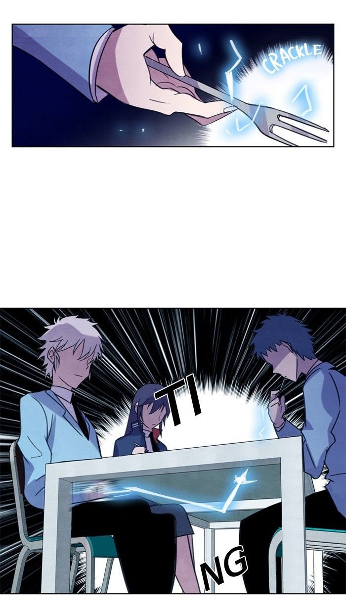 Athena Complex Chapter 8 page 66 - Chapter 8