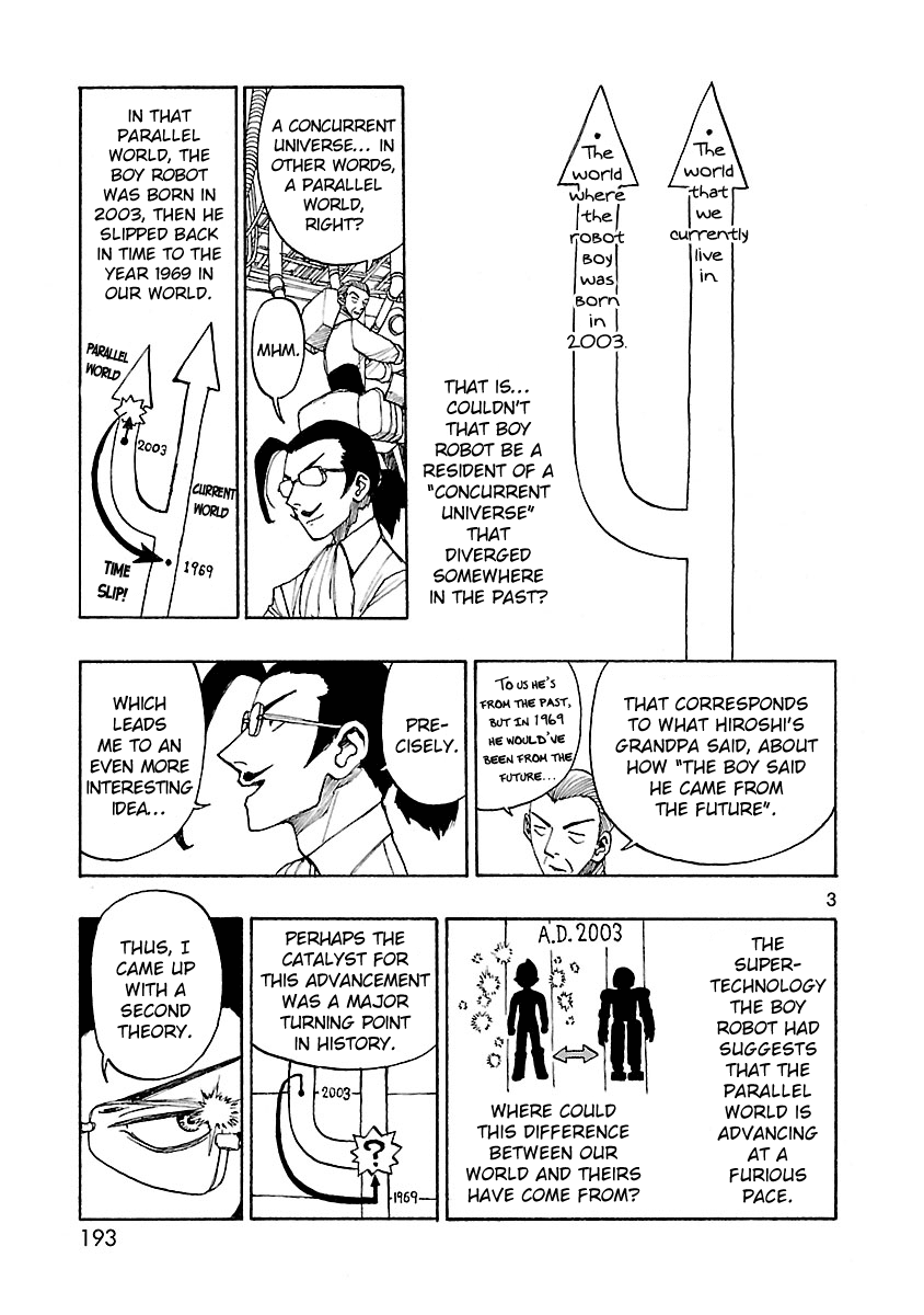 Atom - The Beginning Chapter 53.5 page 3 - Chapter 53.5: Bremner's Theory