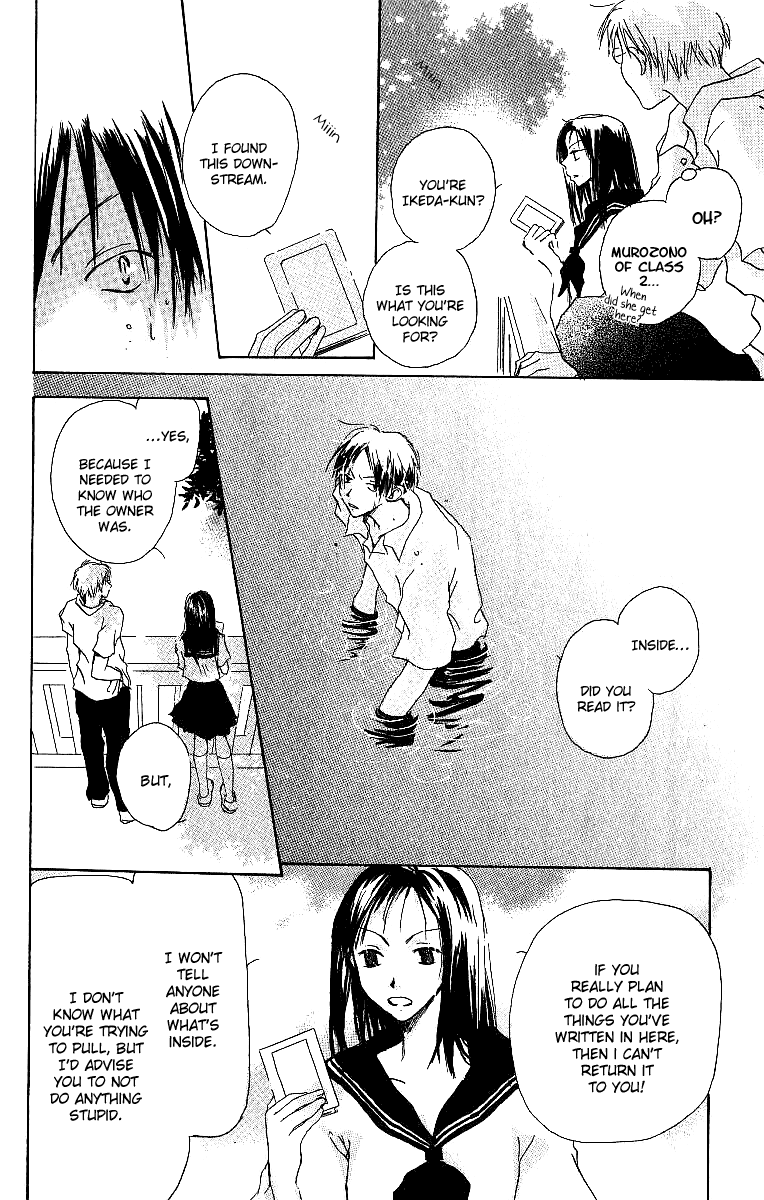 Atsui Hibi Chapter 1.2 page 15 - Chapter 1 v2 : Atsui Hibi