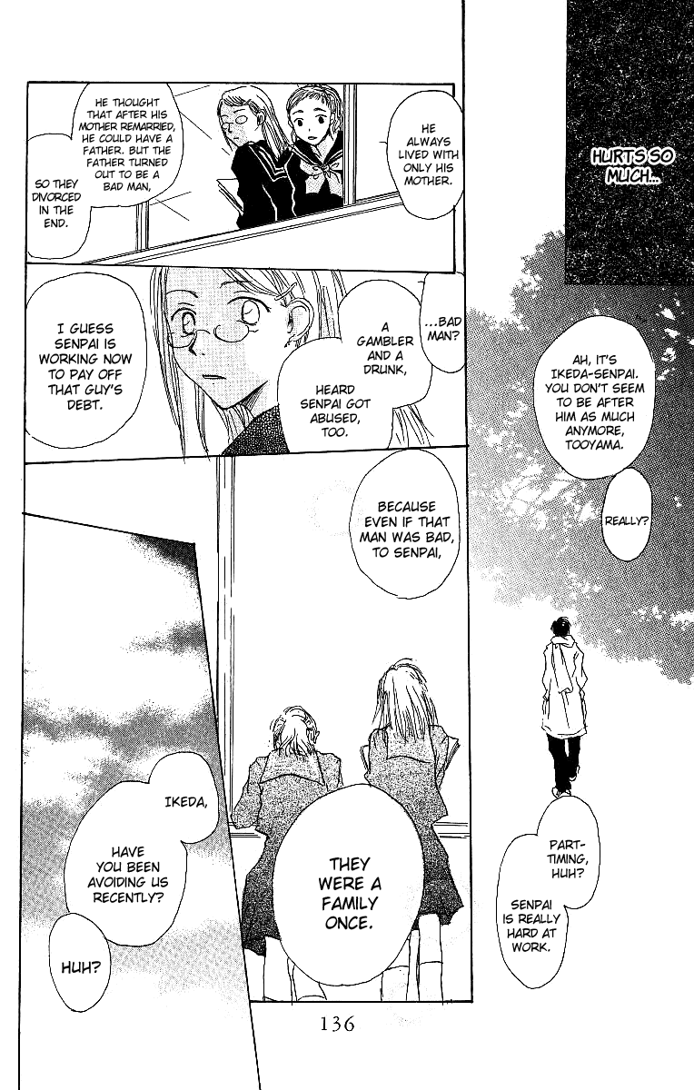 Atsui Hibi Chapter 3.2 page 31 - Chapter 3 v2 : Cold Days Like Before