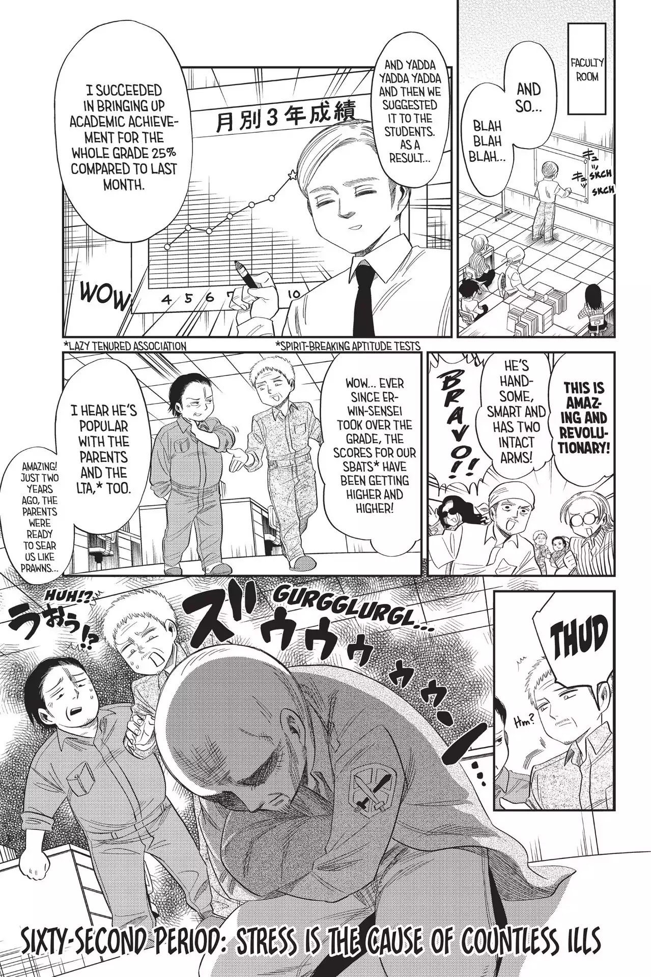 Attack on Titan: Junior High Chapter 62 page 1 - Chapter 62: Vol.5 62th Period: Stress Is The Cause Of Countless Ills