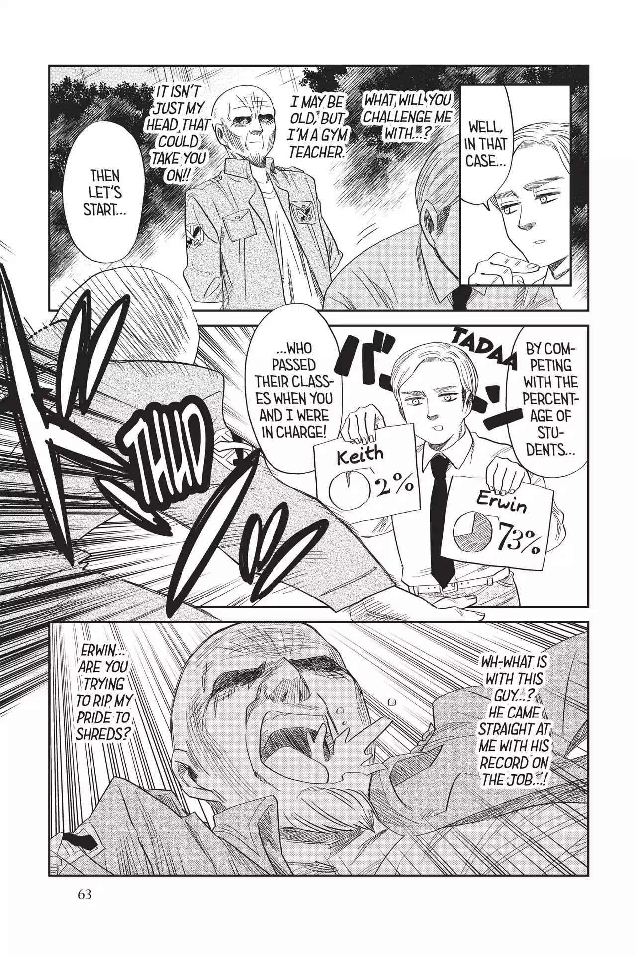 Attack on Titan: Junior High Chapter 62 page 15 - Chapter 62: Vol.5 62th Period: Stress Is The Cause Of Countless Ills