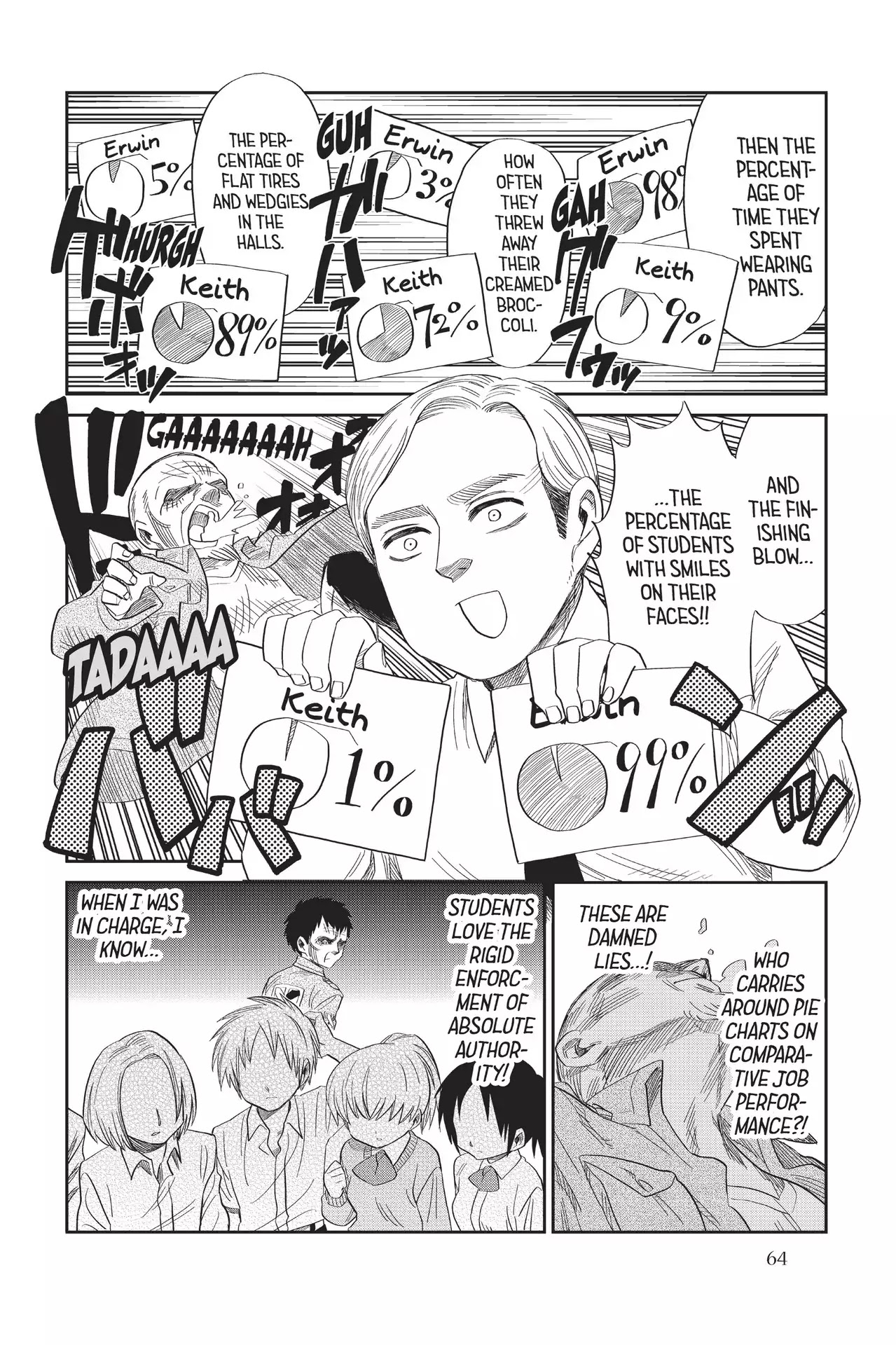 Attack on Titan: Junior High Chapter 62 page 16 - Chapter 62: Vol.5 62th Period: Stress Is The Cause Of Countless Ills