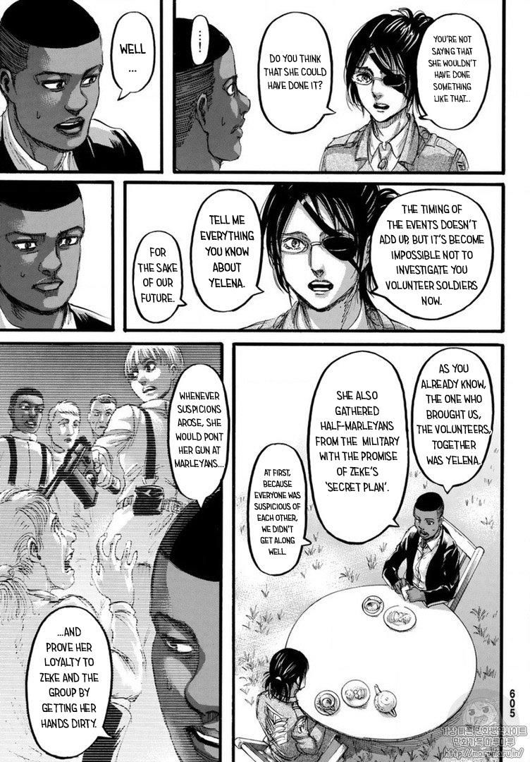 Attack on Titan Chapter 110 page 15 - Chapter 110