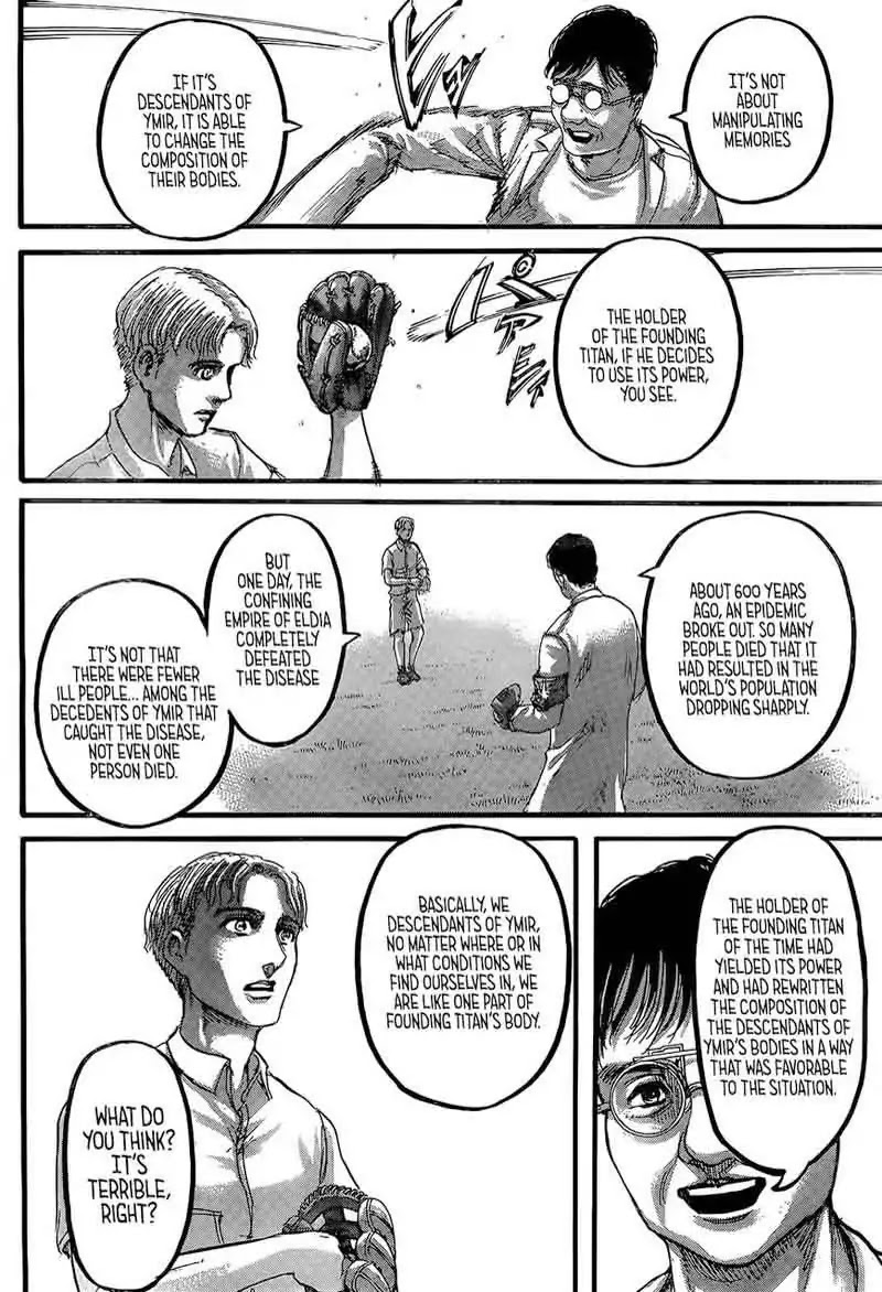 Attack on Titan manga, chapter 114, page 35 of 45